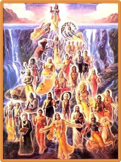 Krishna Avataras